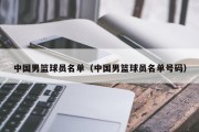 中国男篮球员名单（中国男篮球员名单号码）