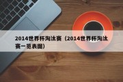 2014世界杯淘汰赛（2014世界杯淘汰赛一览表图）
